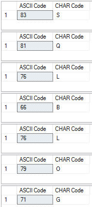 ASCII_SQLBlog